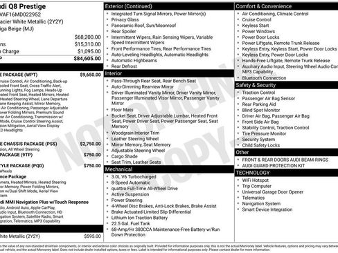 Used 2021 Audi Q8 Prestige w/ Prestige Package image 1