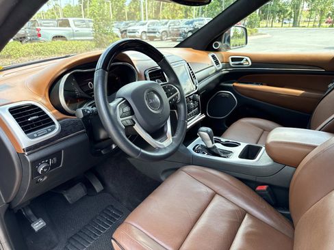 Used 2019 Jeep Grand Cherokee Summit w/ Platinum Series Group RWD image 22