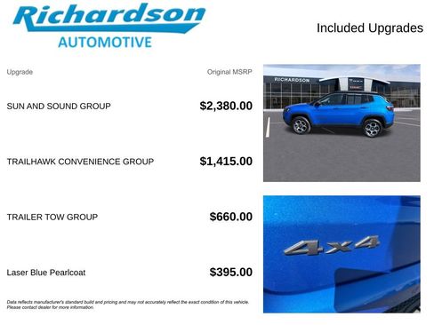 Used 2022 Jeep Compass Trailhawk w/ Sun and Sound Group image 6