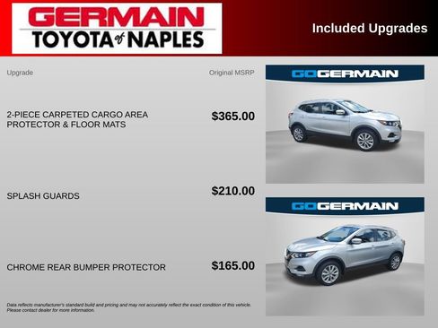 Used 2022 Nissan Rogue Sport SV FWD image 5