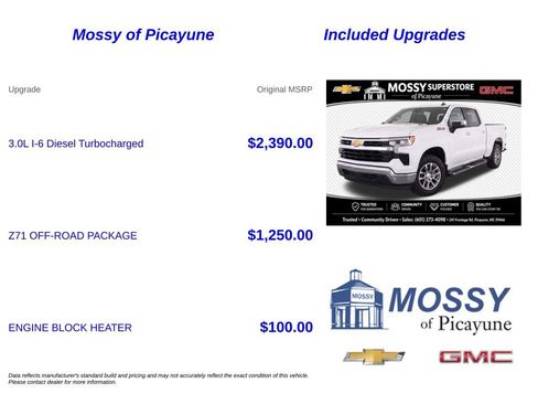 Used 2024 Chevrolet Silverado 1500 LT w/ Z71 Off-Road Package AWD/4WD image 7