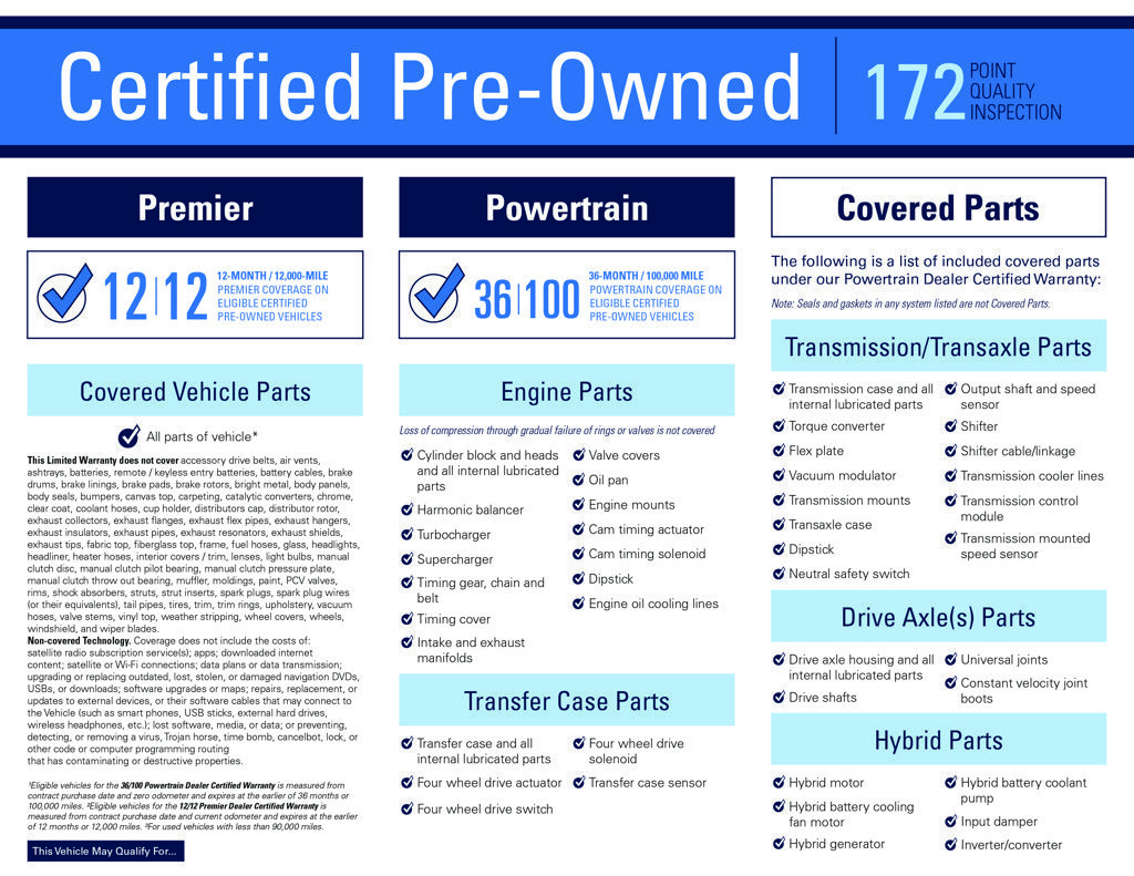 Used 2021 Ford F150 XLT w/ Equipment Group 302A High AWD/4WD image 6