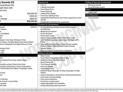 Used 2013 Kia Sorento EX image 7