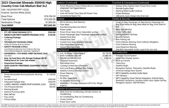 Used 2023 Chevrolet Silverado 3500 High Country w/ Z71 Off-Road Package AWD/4WD image 38