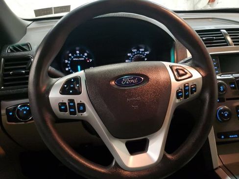 Used 2015 Ford Explorer FWD image 16