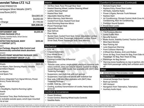 Used 2015 Chevrolet Tahoe LTZ image 35