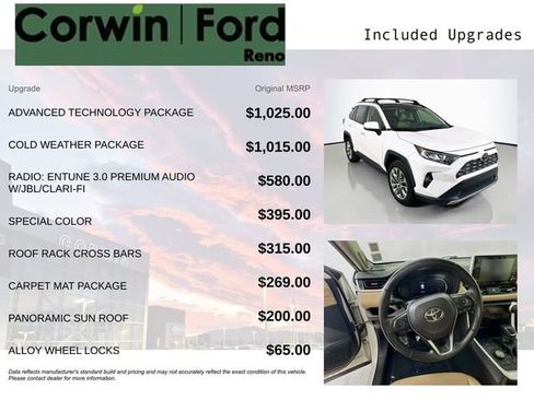 Used 2019 Toyota RAV4 Limited w/ Advanced Technology Package AWD/4WD image 3