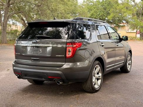 Used 2015 Ford Explorer Limited FWD image 5