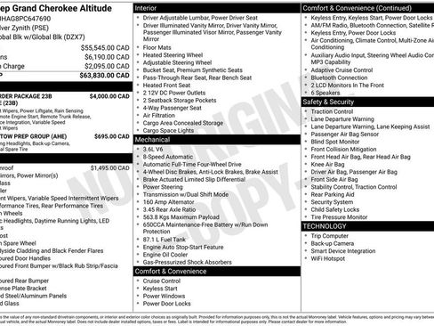 Used 2023 Jeep Grand Cherokee Altitude AWD/4WD image 2