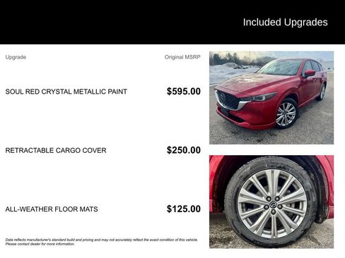 Used 2022 MAZDA CX-5 Signature image 6