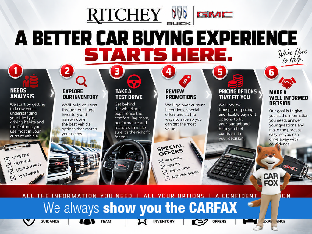 Used 2005 Buick Century Custom FWD image 8