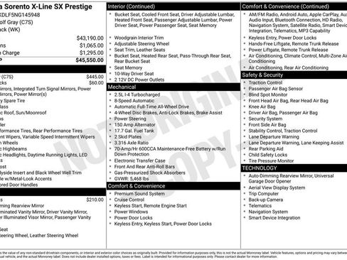 Used 2022 Kia Sorento SX Prestige image 3