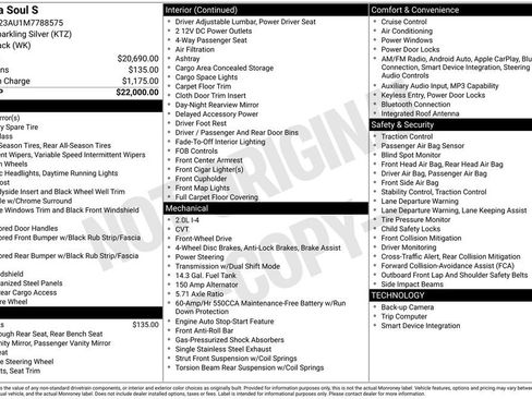 Used 2021 Kia Soul S image 1