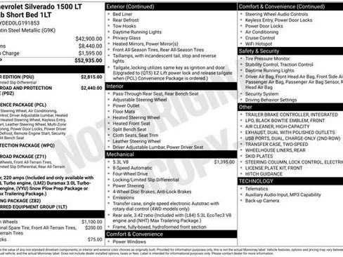 Used 2020 Chevrolet Silverado 1500 LT w/ All-Star Edition image 5