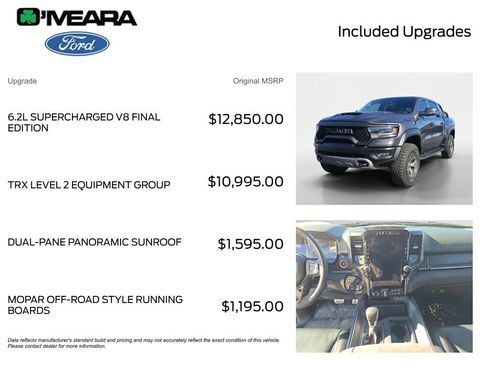 Used 2024 RAM 1500 TRX image 4