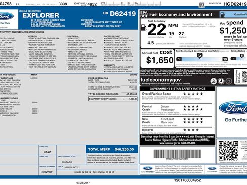 Used 2017 Ford Explorer Limited w/ Equipment Group 301A FWD image 3