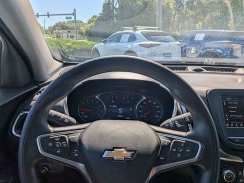 Used 2023 Chevrolet Equinox LT AWD/4WD image 28