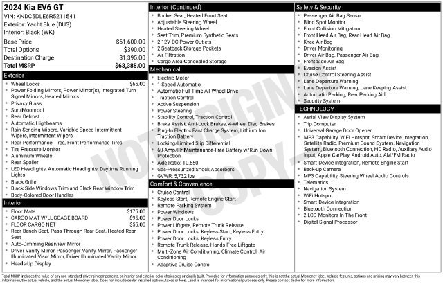 Certified 2024 Kia EV6 GT AWD/4WD image 34