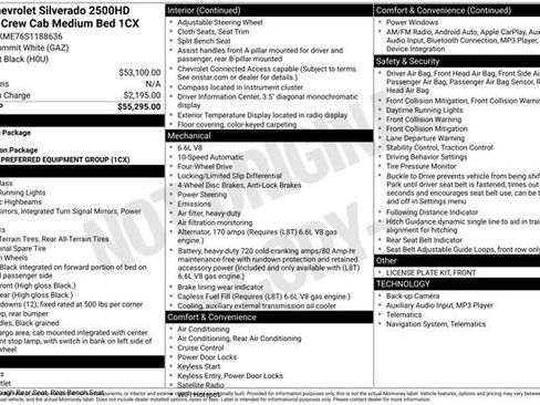 Certified 2025 Chevrolet Silverado 2500 Custom image 31