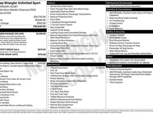 Used 2015 Jeep Wrangler Unlimited Sport w/ Quick Order Package 24S AWD/4WD image 6