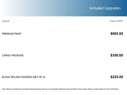 Used 2023 INFINITI QX55 Luxe w/ Cargo Package image 5