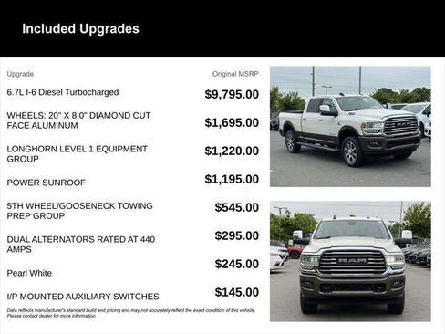 Certified 2024 RAM 2500 Limited AWD/4WD image 11