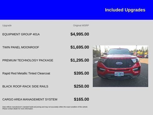 Used 2021 Ford Explorer ST w/ Equipment Group 401A AWD/4WD image 12