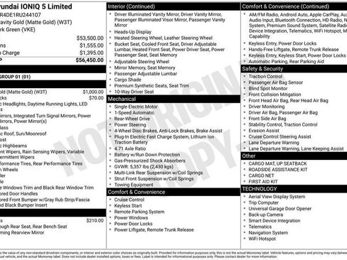 Used 2024 Hyundai Ioniq 5 Limited RWD image 40