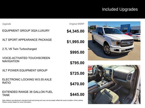 Used 2020 Ford F150 XLT w/ Equipment Group 302A Luxury AWD/4WD image 5