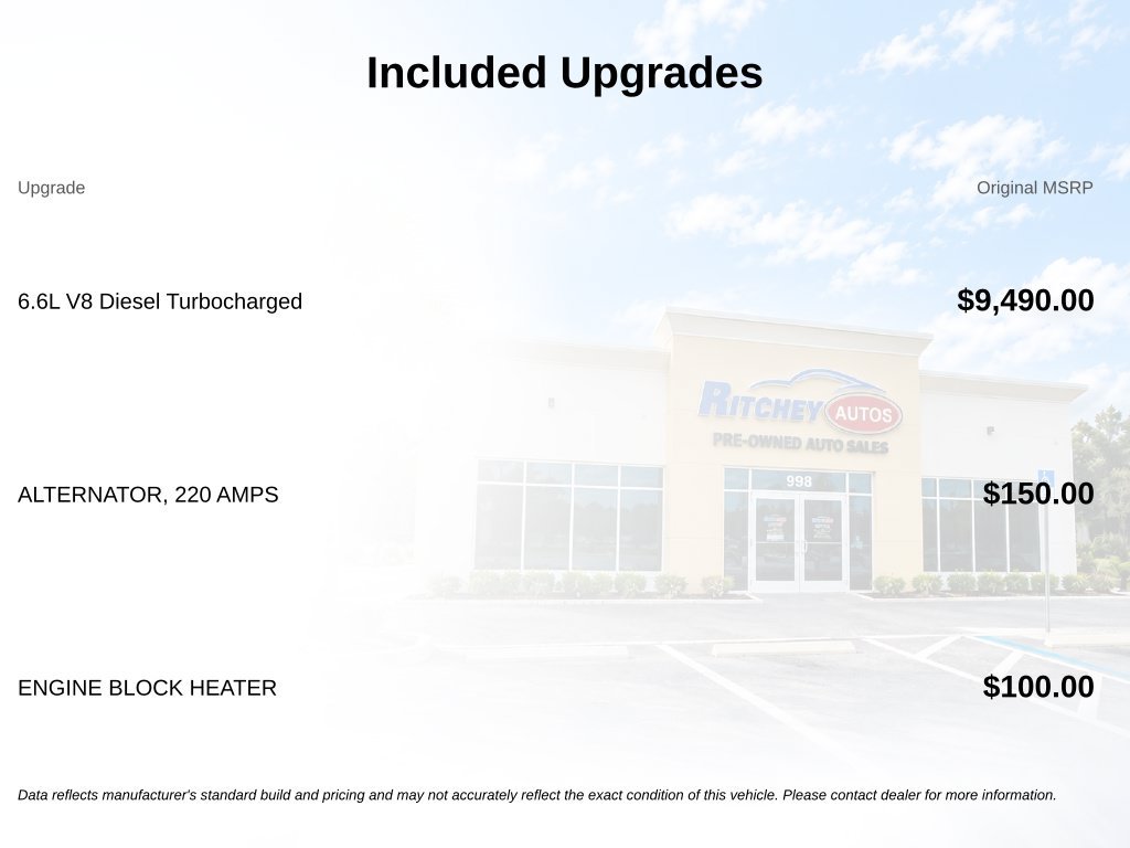 Certified 2024 Chevrolet Silverado 2500 High Country AWD/4WD image 8