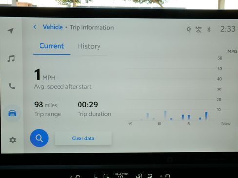 Used 2023 Toyota Sequoia 4WD image 45