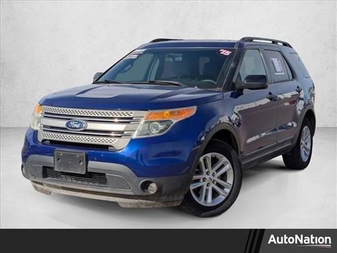Used 2015 Ford Explorer 4WD image 1