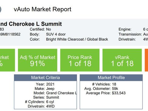 Used 2021 Jeep Grand Cherokee L Summit w/ Advanced Protech Group IV image 3