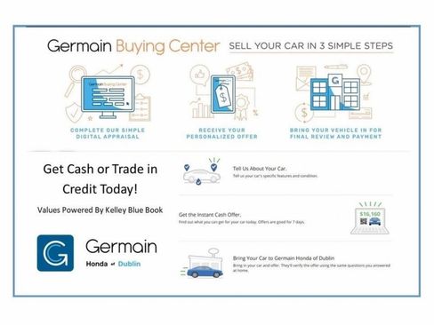 Used 2020 Nissan Armada SV w/ Driver Package image 21