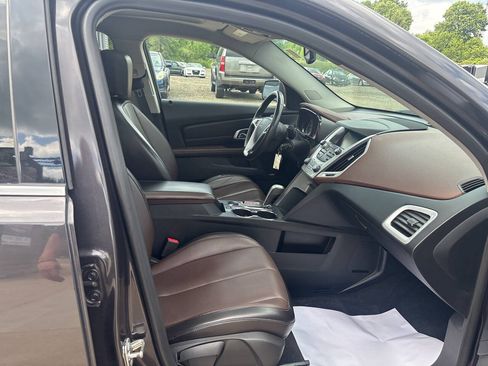 Used 2015 GMC Terrain SLT w/ Open Road Package AWD/4WD image 19