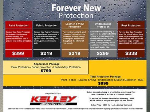 Used 2024 RAM 3500 Tradesman w/ Electrical Accessory Group image 3