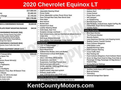 Used 2020 Chevrolet Equinox LT FWD image 1