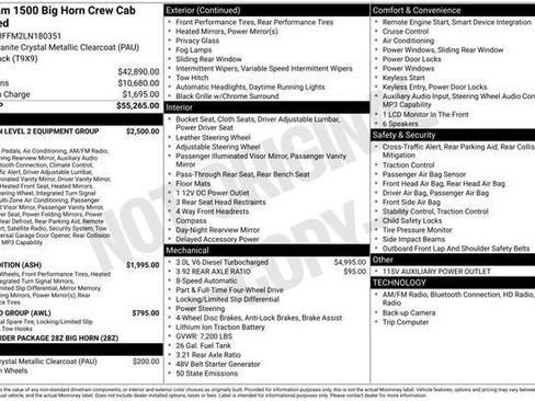 Used 2020 RAM 1500 Big Horn image 24