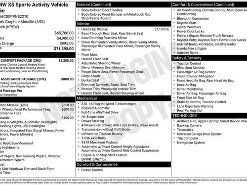 Used 2023 BMW X5 xDrive45e w/ Climate Comfort Package image 2