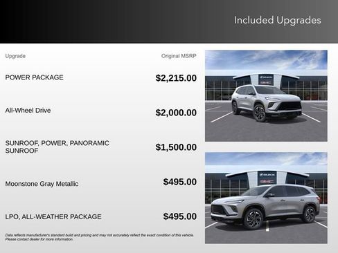 New 2026 Buick Enclave Sport Touring w/ Power Package AWD/4WD image 3