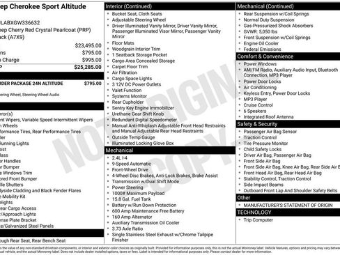 Used 2016 Jeep Cherokee Sport image 39