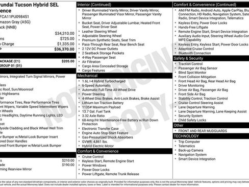Used 2023 Hyundai Tucson SEL w/ Cargo Package AWD/4WD image 7