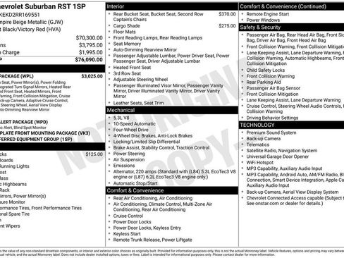Used 2024 Chevrolet Suburban RST w/ Luxury Package AWD/4WD image 26
