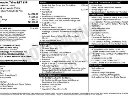 Used 2023 Chevrolet Tahoe RST w/ Luxury Package image 12