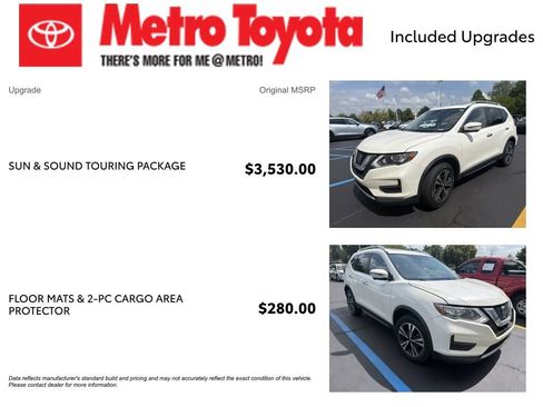 Used 2019 Nissan Rogue SV w/ Sun & Sound Touring Package AWD/4WD image 4