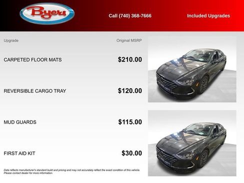 Used 2023 Hyundai Sonata SEL FWD image 5