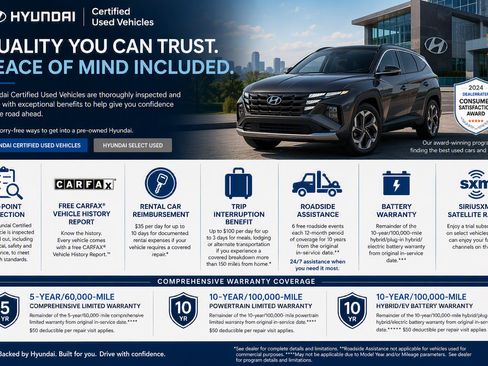 Certified 2026 Hyundai Tucson SE AWD/4WD image 14