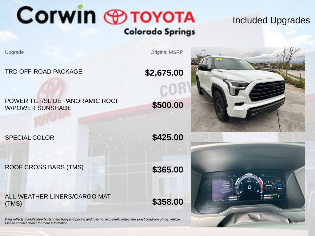 Used 2024 Toyota Sequoia Limited w/ TRD Off-Road Package AWD/4WD image 4