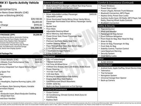 Used 2023 BMW X1 xDrive28i w/ Premium Package image 44