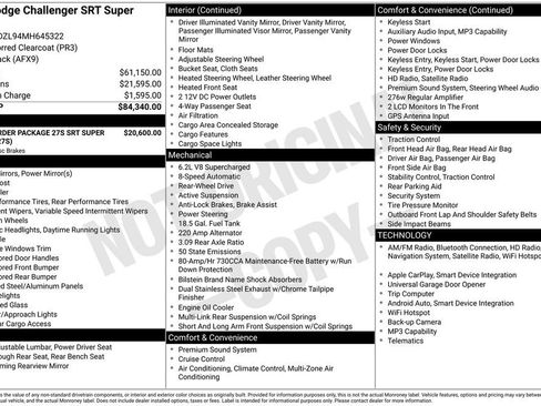 Used 2021 Dodge Challenger SRT Super Stock RWD image 5